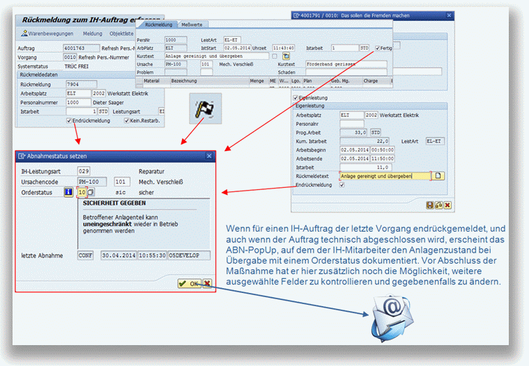 Automatische Auslösung der Abnahme im SAP-Standard, bi-tuned-ADHOC und bi-tuned-ECO