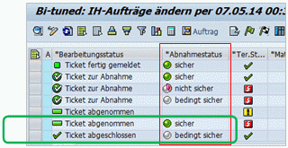 bi-tuned-Integration