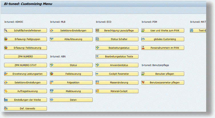 Zentrales Customizing